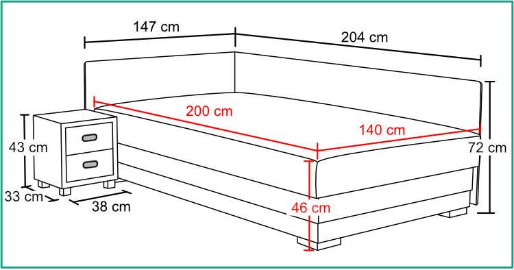 Postel Robin 140 koty na web CZ